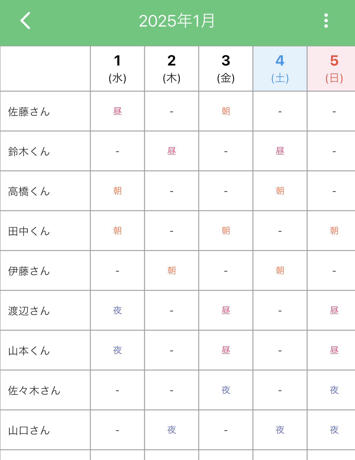 graphic